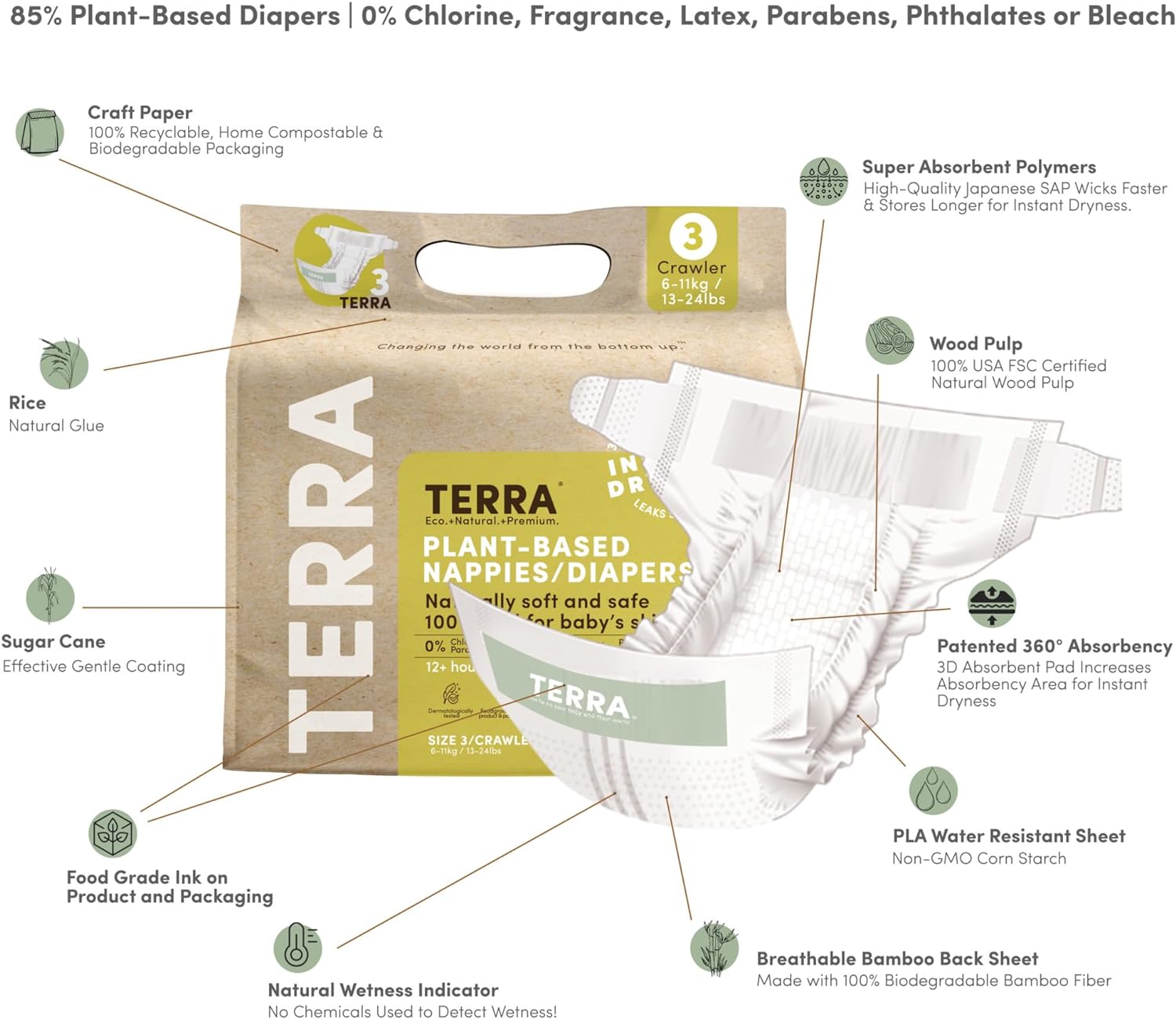 Terra Size 5 Diapers: 85% Plant-Based Diapers, Ultra-Soft & Chemical-Free for Sensitive Skin, Superior Absorbency for Day or Nighttime Diapers, Designed for Toddlers 28-39 Pounds, 16 Count - Image 3